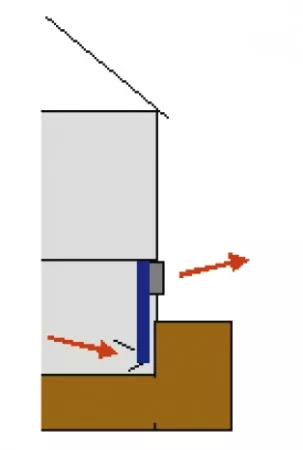 Solarventi Keller-Absaugset Pro