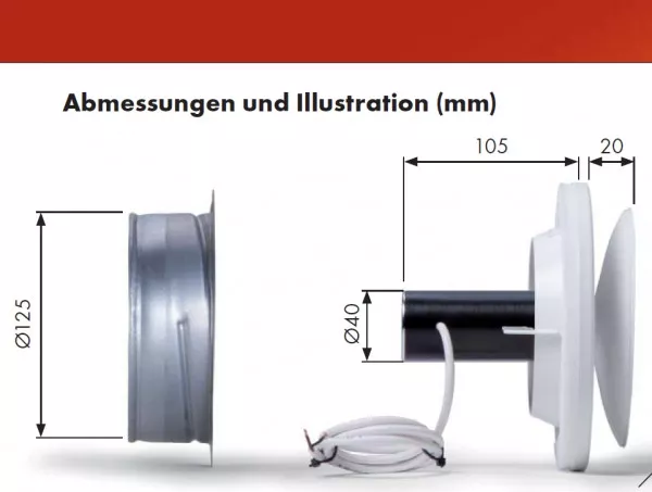 Tellerventil motorisch