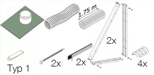 SolarVenti Dachmontagesatz
