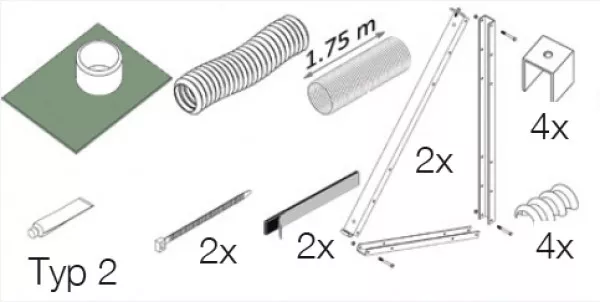 Inhalt Dachmontagematerial Luftkollektor