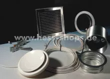 Set Wechselrichterkühlung