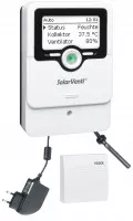 SControl Steuerung SolarVenti