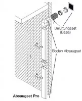 Solarventi Keller-Absaugset Pro