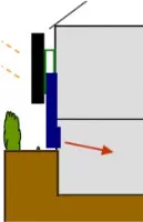 Solarventi Keller-Erweiterungsset